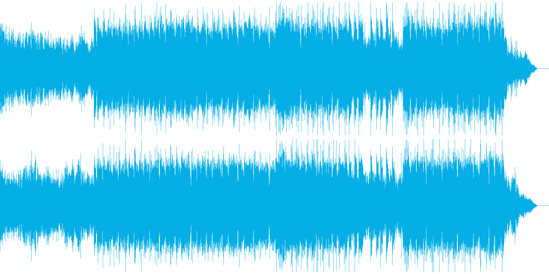ホラーが起こる前後の不気味な雰囲気の曲の再生済みの波形