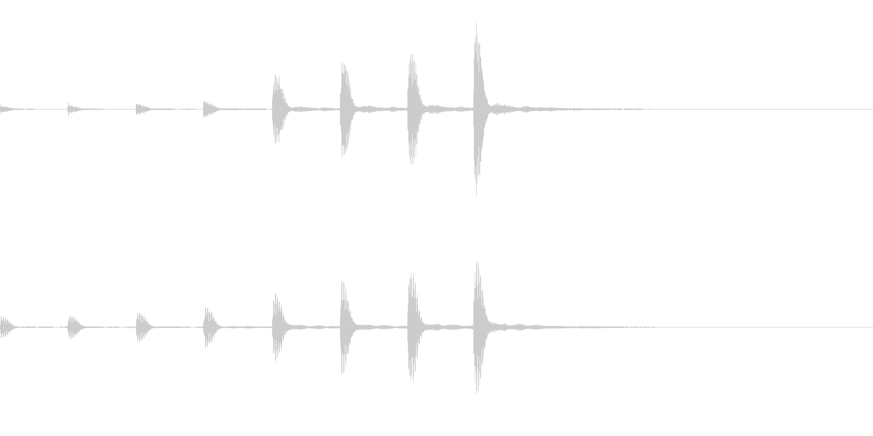 迫りくるようなピアノ音の未再生の波形