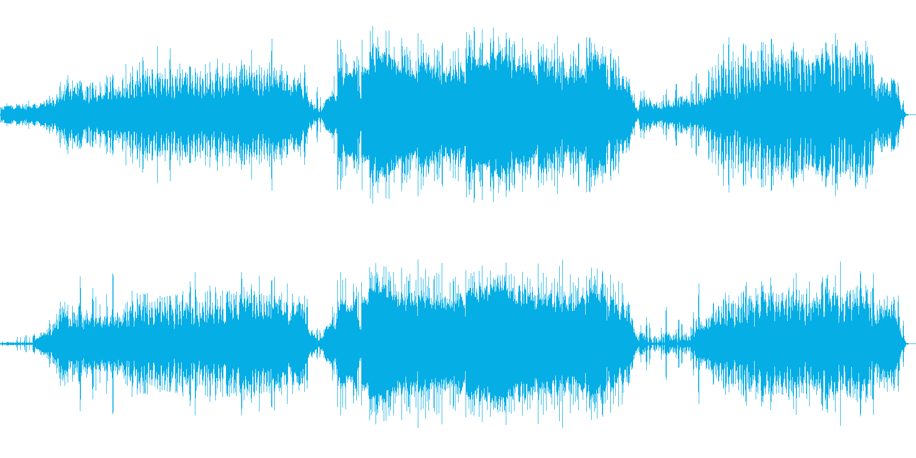 太陽の光のように暖かい音楽の再生済みの波形