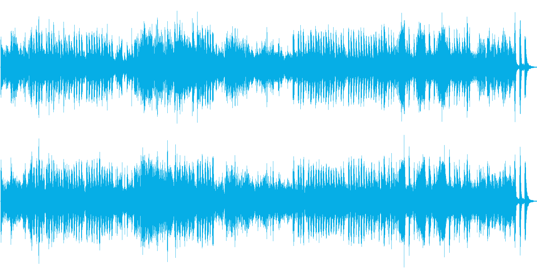 スリルとスピード感のある曲(熊蜂の飛行)の再生済みの波形