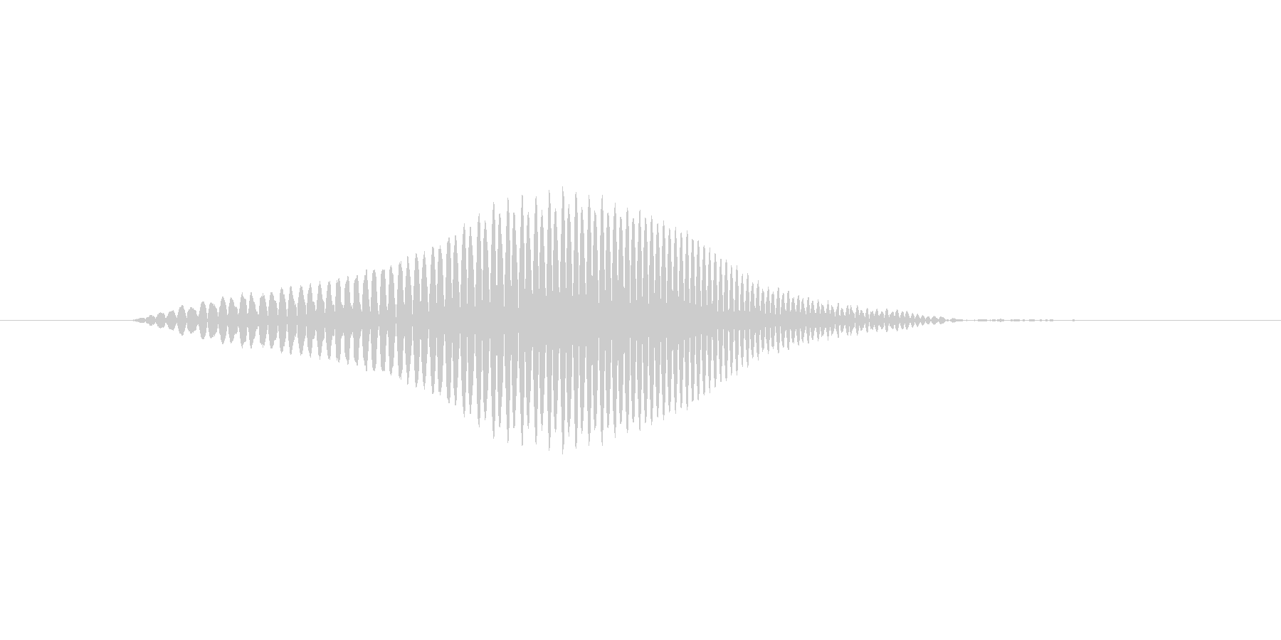 ふっ!(Type-C)の未再生の波形