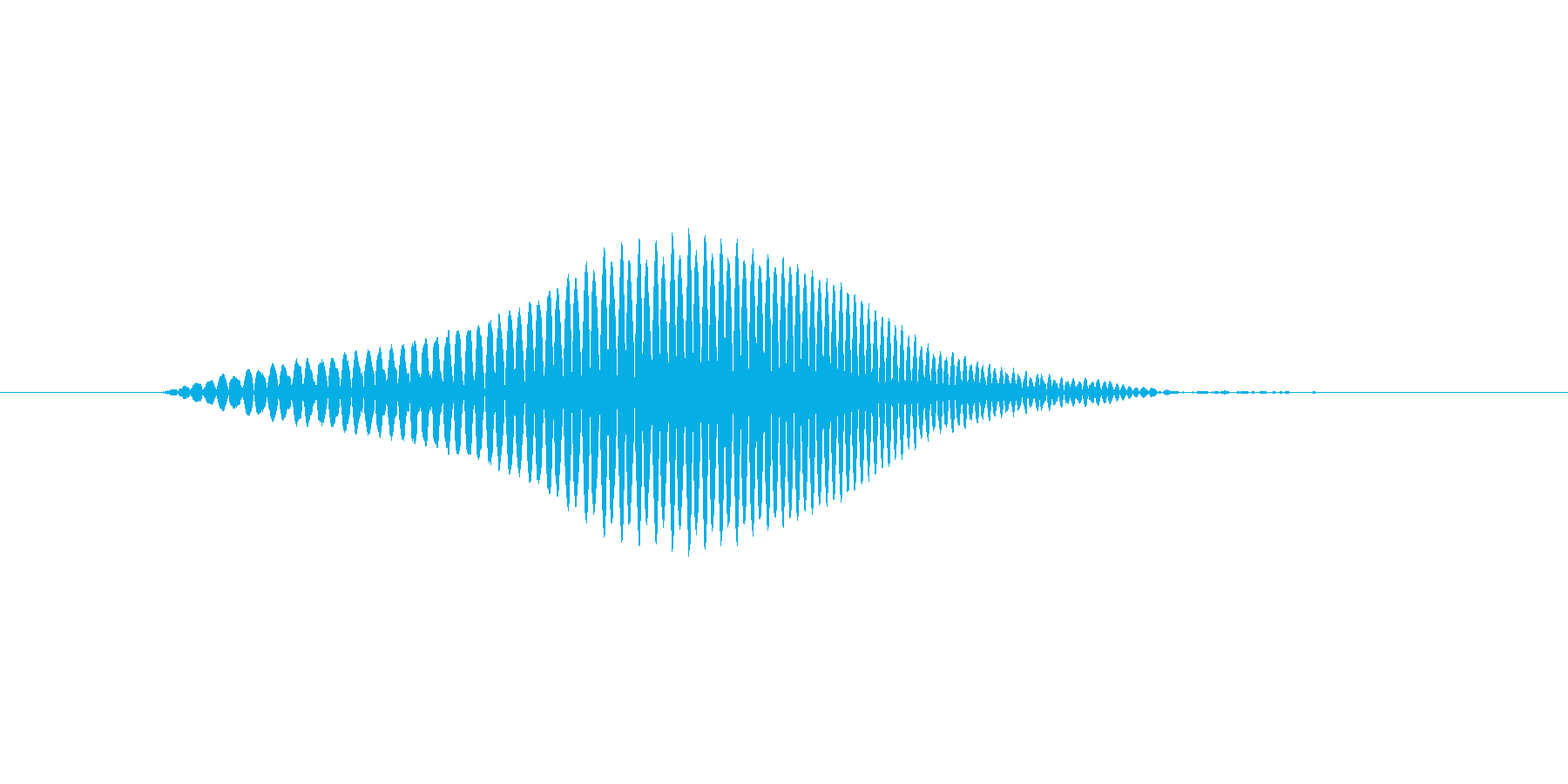 ふっ!(Type-C)の再生済みの波形