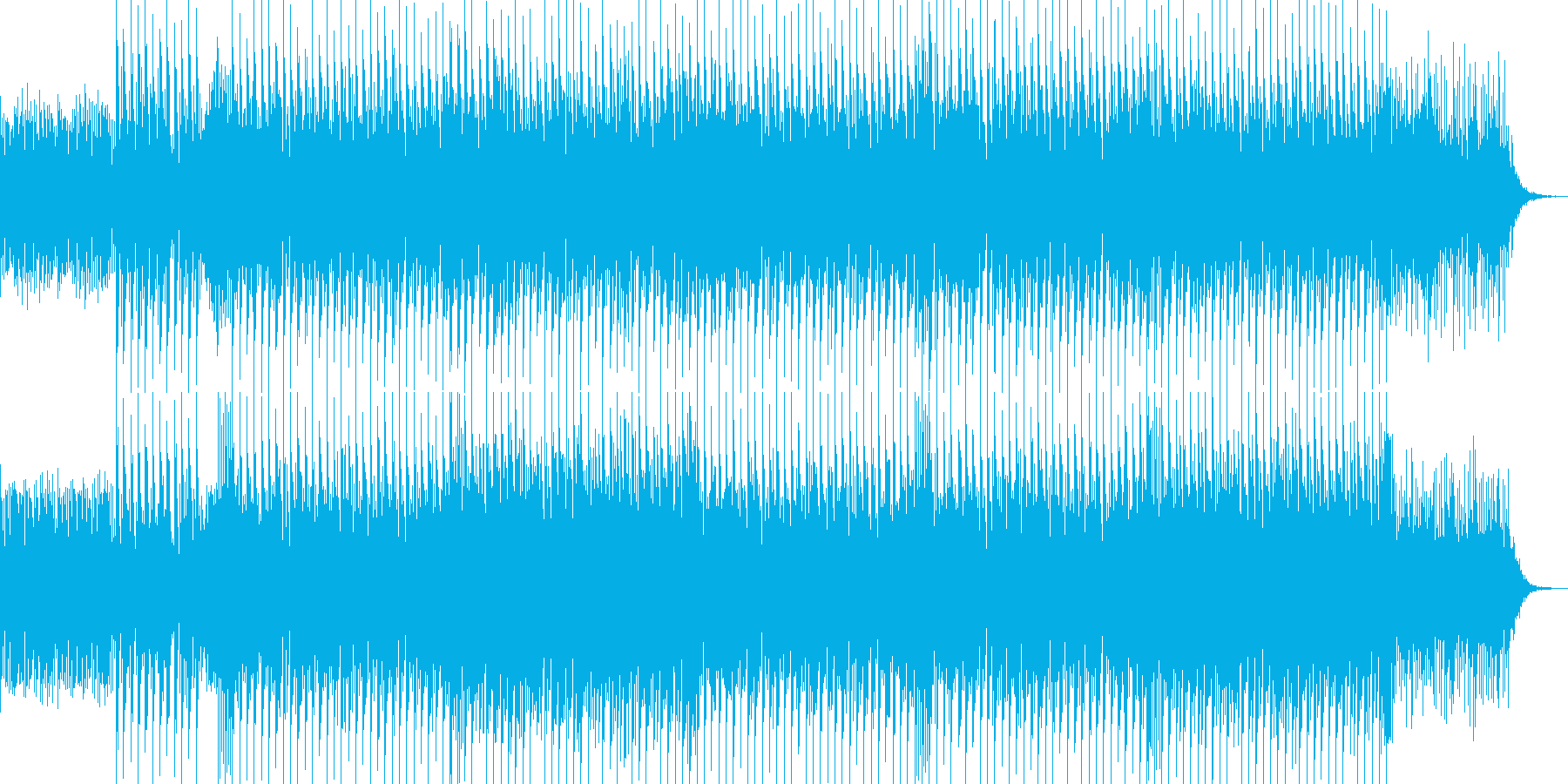 ほのぼのする感じのカッコイイEDMの再生済みの波形