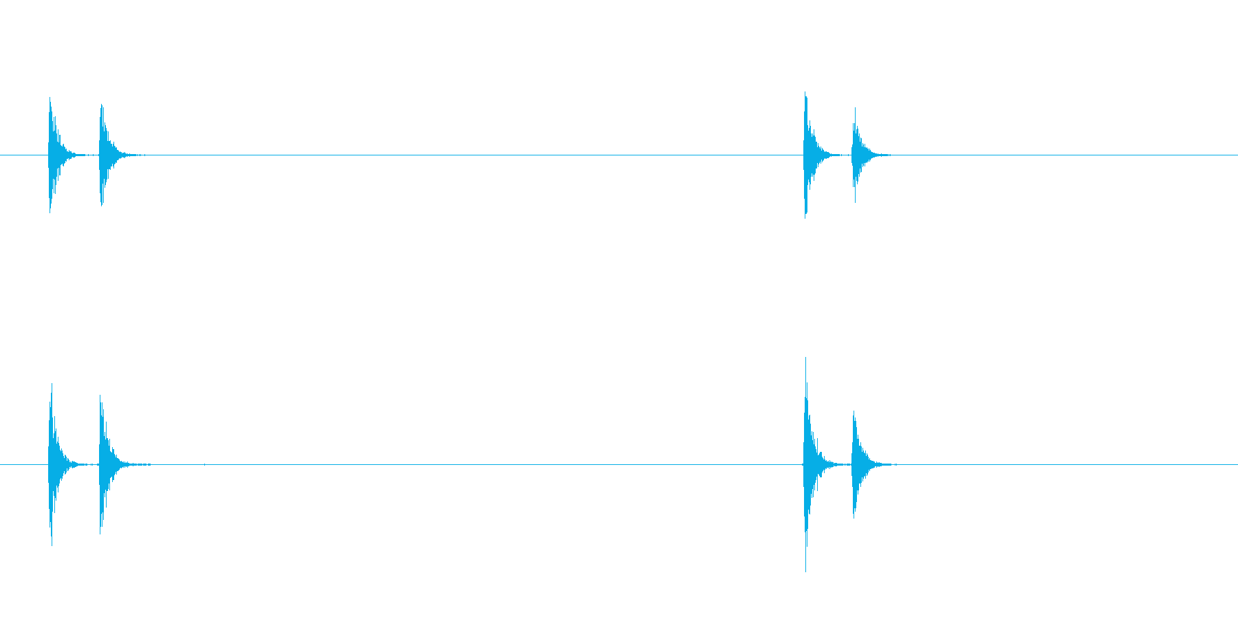 ノックする音 (木製の扉)の再生済みの波形