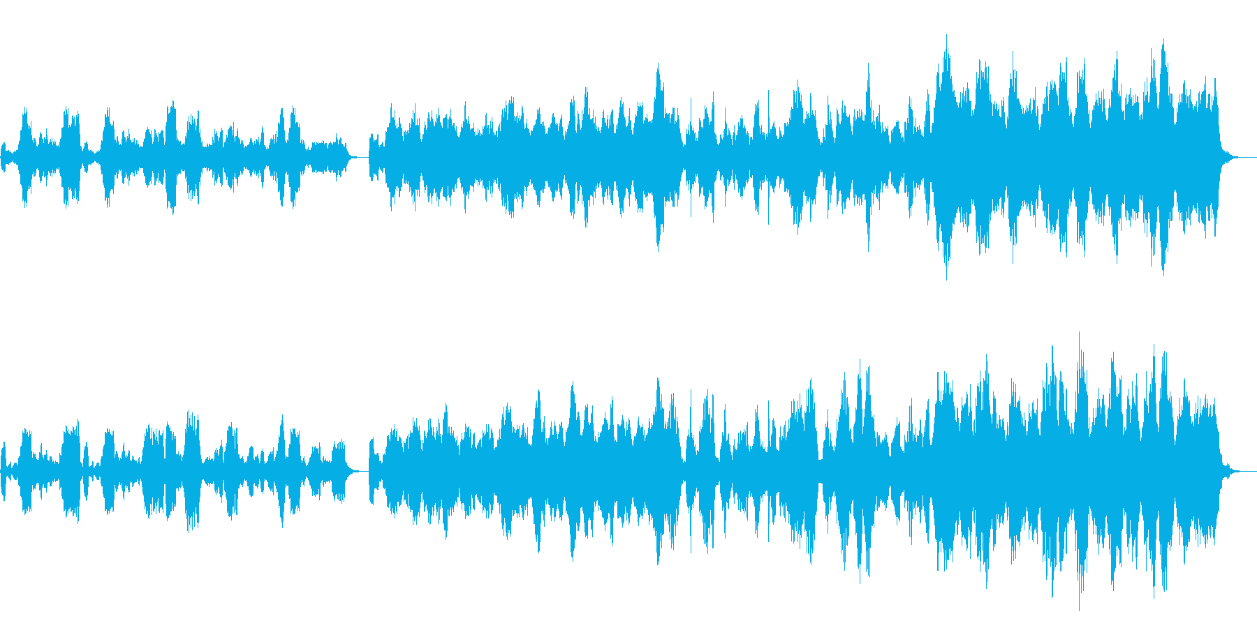 出会いと別れをイメージしたオーケストラ曲の再生済みの波形
