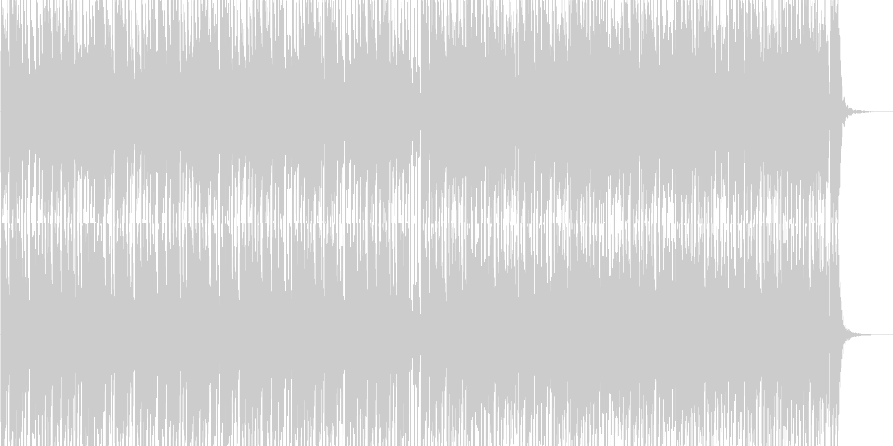 軽快なラテン系ルンバ、ボサノバ曲の未再生の波形