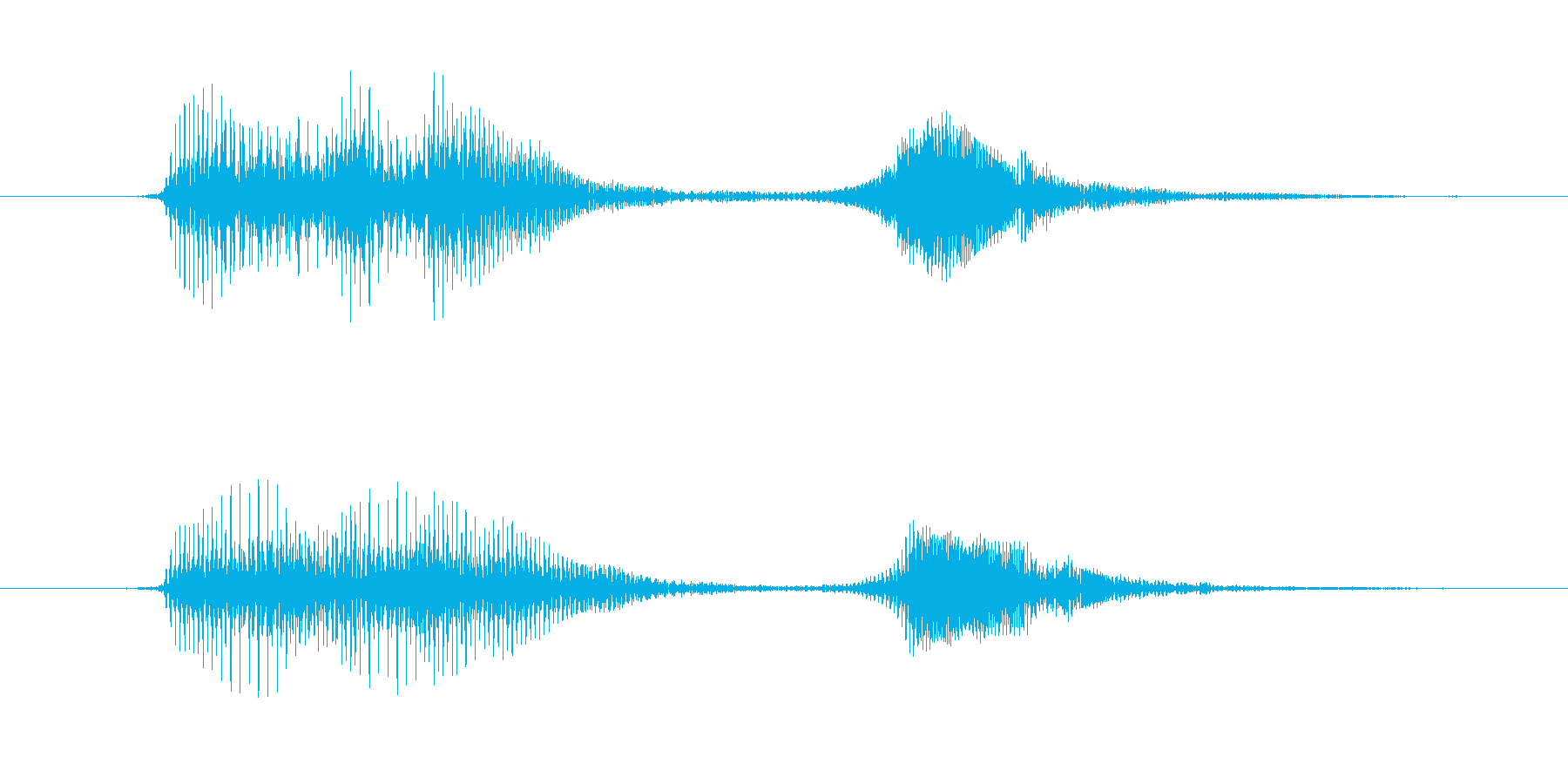 パフ(パフパフラッパの音)の再生済みの波形