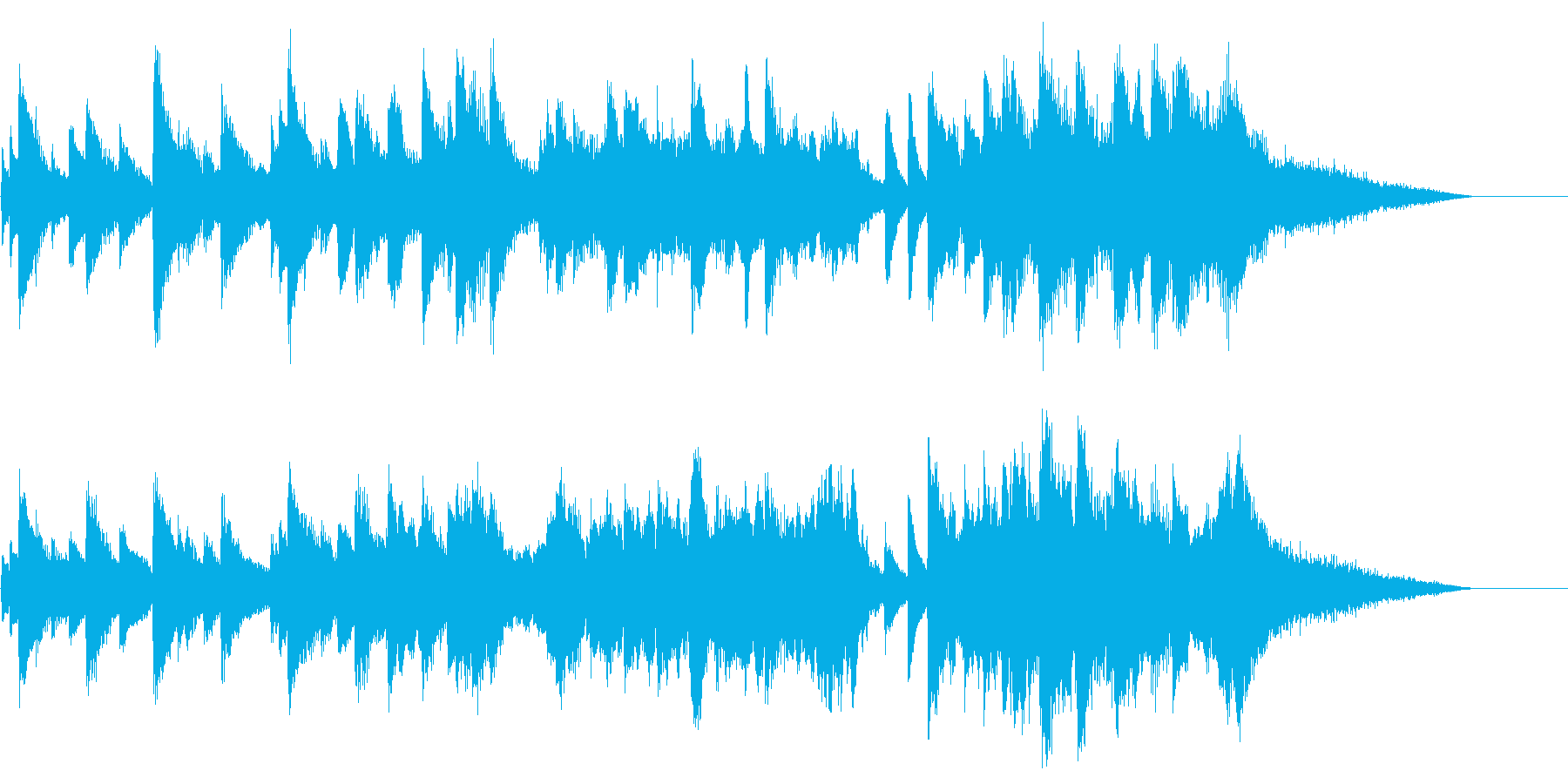 子どもの誕生日を祝ったピアノ曲2の再生済みの波形