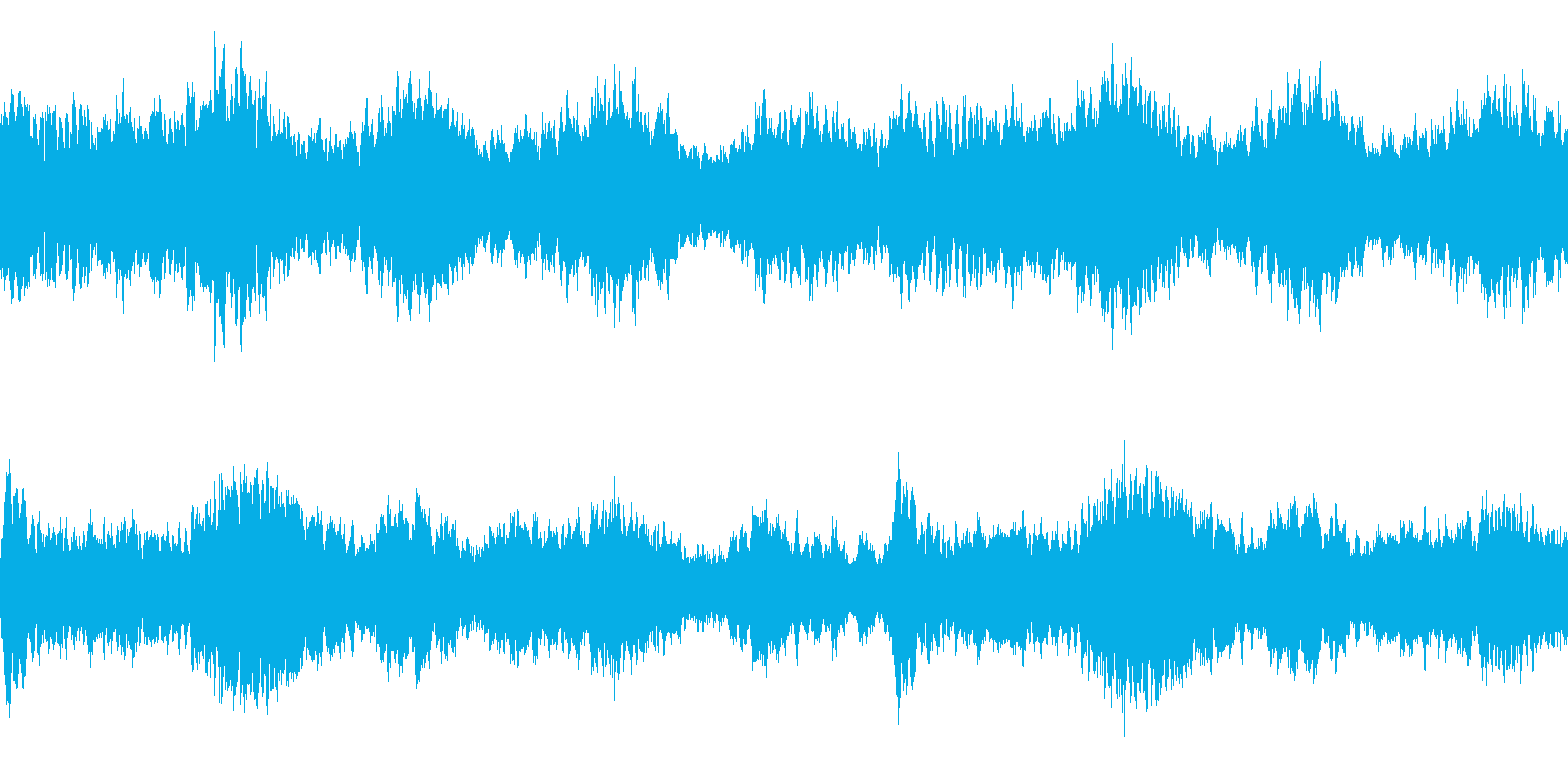 ループ対応のテクノを強く意識した楽曲の再生済みの波形