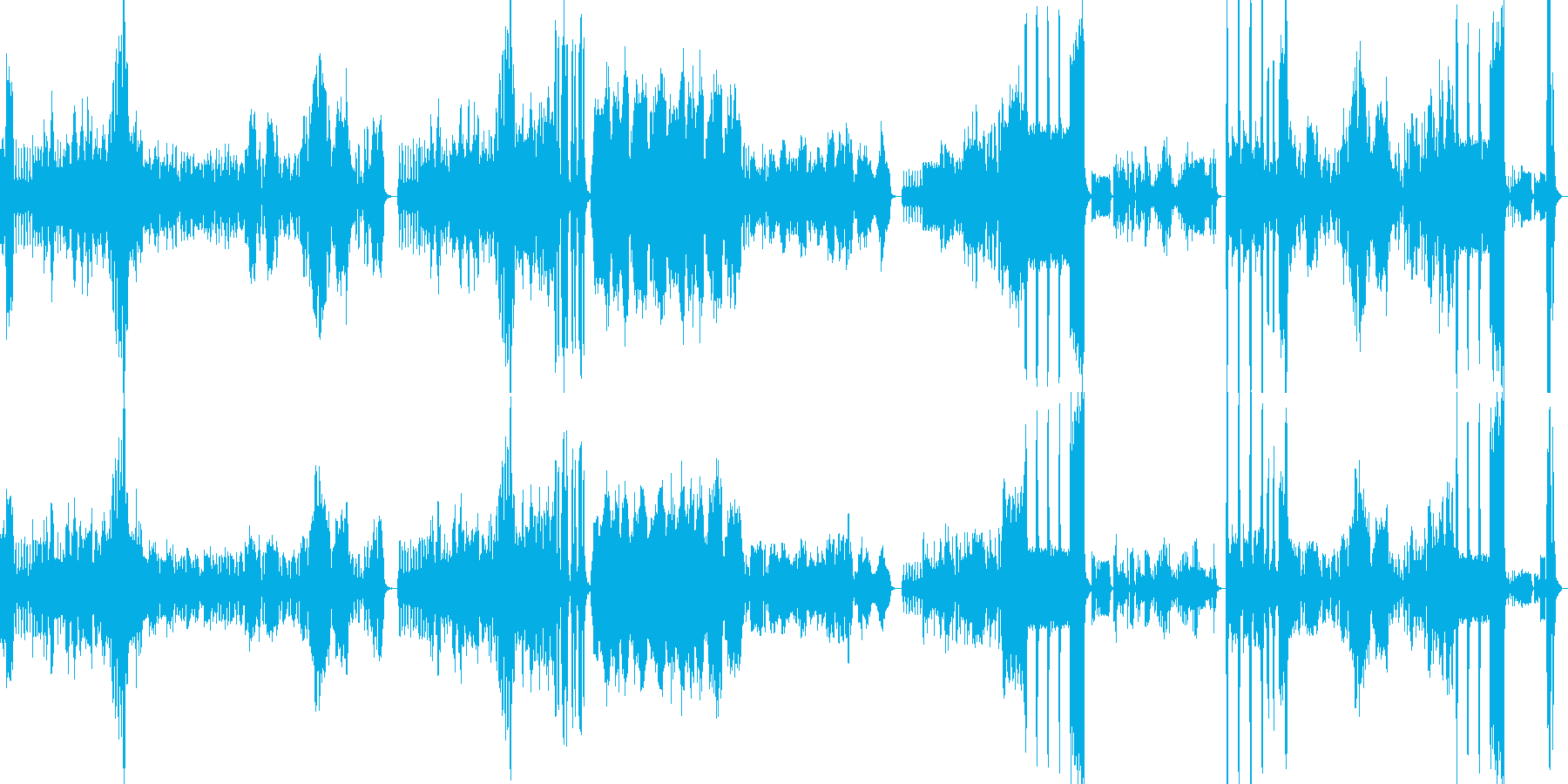 軽快→かわいらしい→激しい…と変化する曲の再生済みの波形