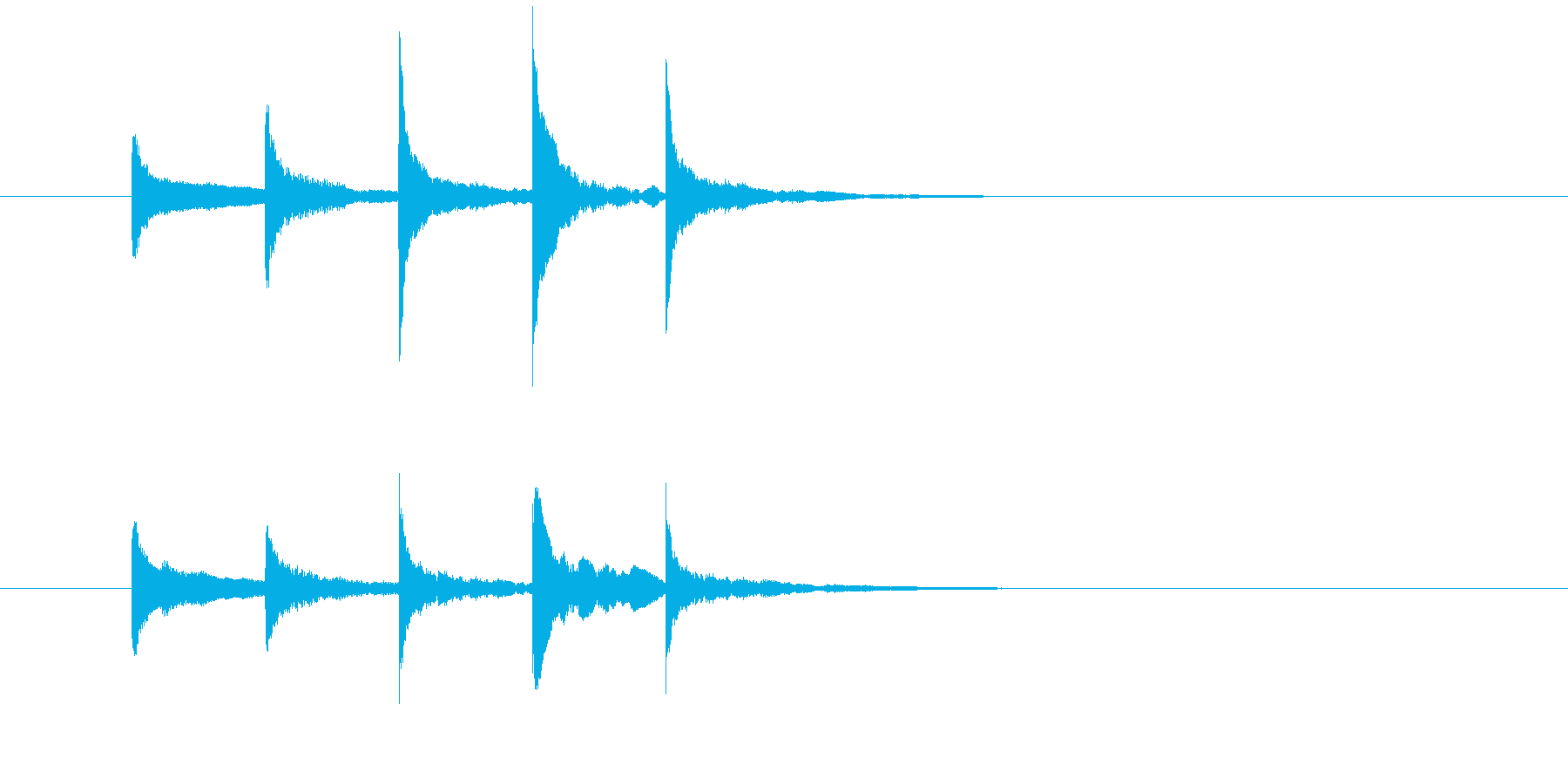 サウンドロゴ・ジングルXylophoneの再生済みの波形
