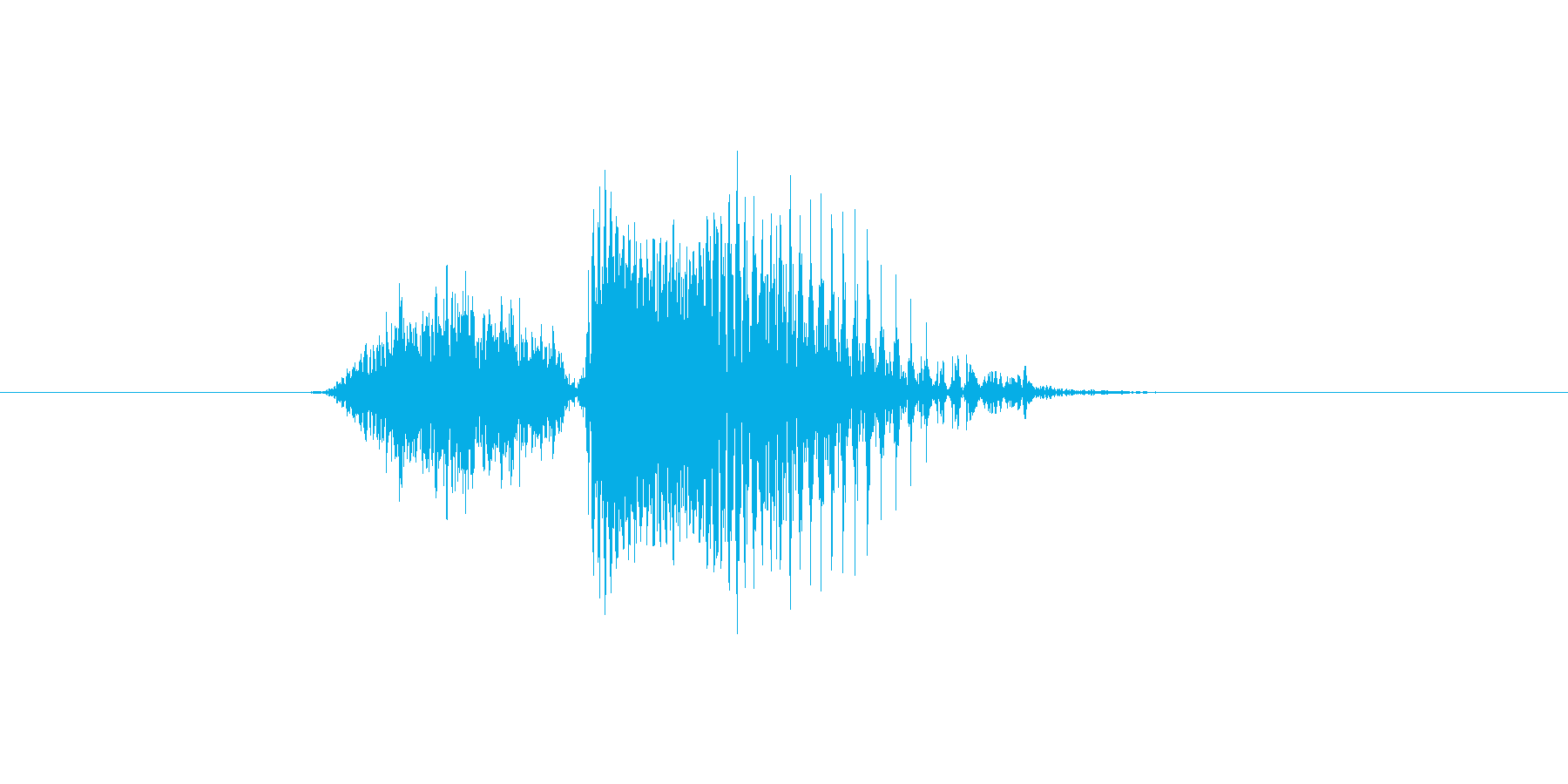 Sure. (発音:sure、シュア、…の再生済みの波形