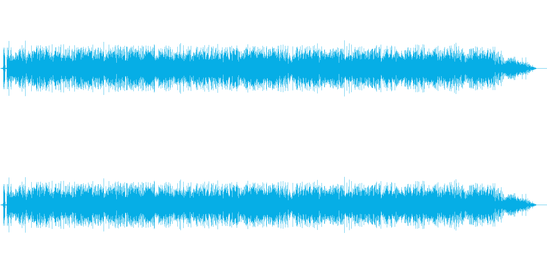カエルがめっちゃ鳴いてる田んぼの環境音の再生済みの波形