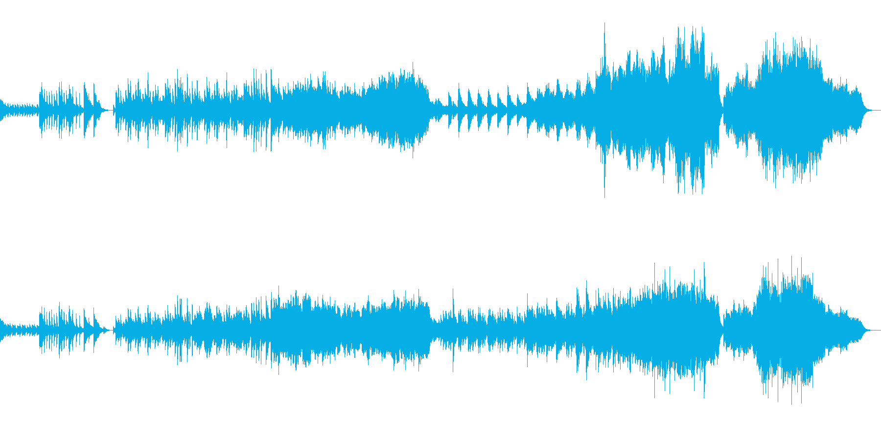 自然と風景などイメージPR曲の再生済みの波形