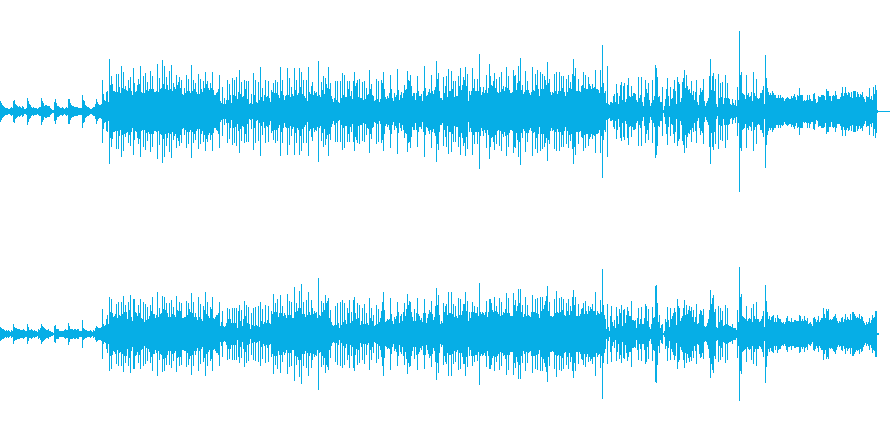 さわやかな楽曲ですの再生済みの波形