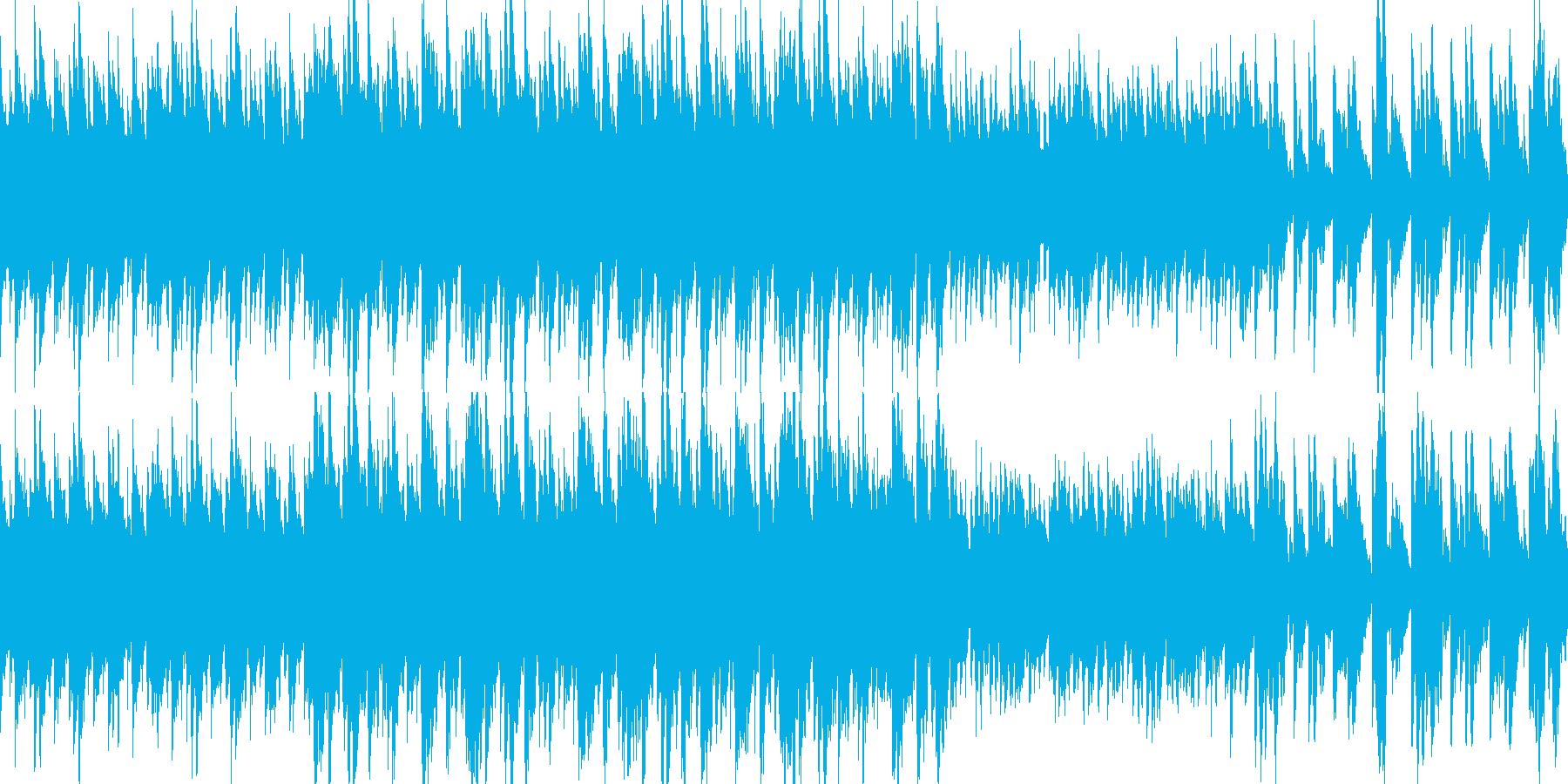 優しい音のポップで愉快なループBGMの再生済みの波形