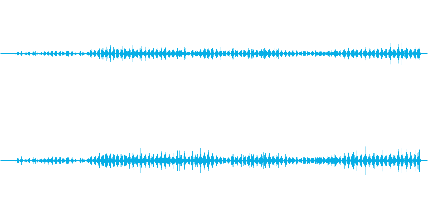 しゃかしゃか。歯磨き、歯を磨く音ですの再生済みの波形