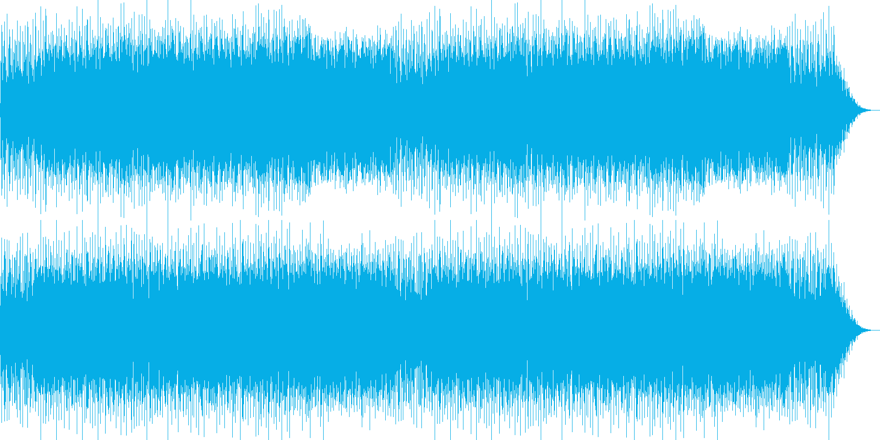 ほのぼのとしたかわいらしい明るい曲の再生済みの波形
