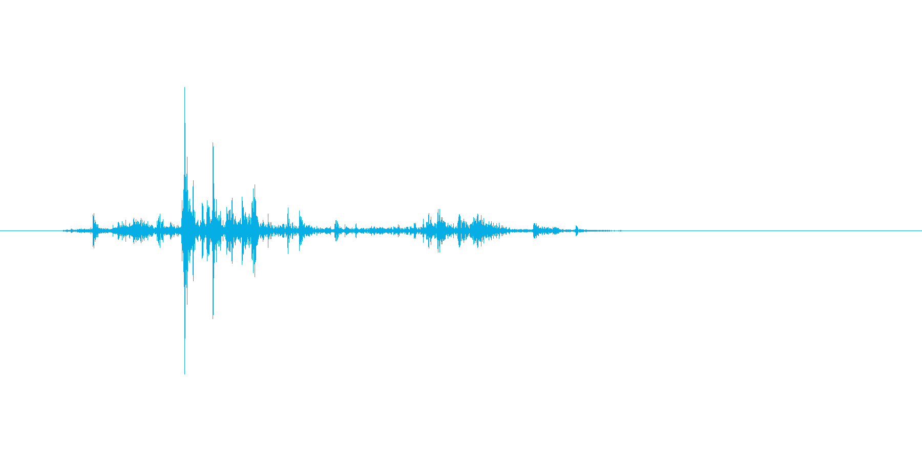 封筒に書類を出し入れする音です_02の再生済みの波形