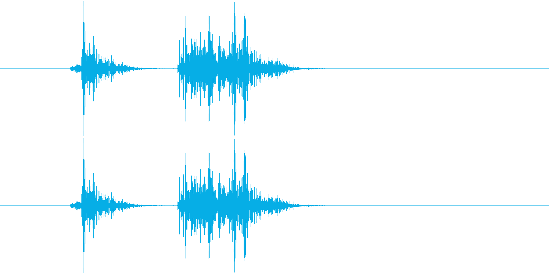 ガッ ガタッ(物音)の再生済みの波形