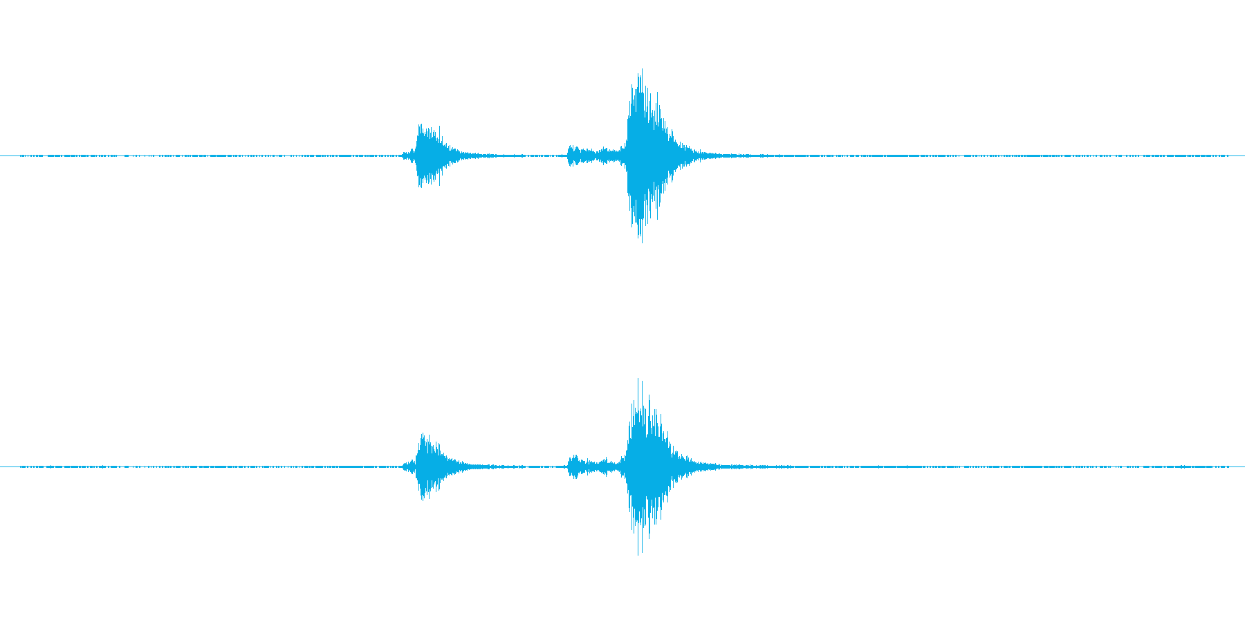 食器(ガラス製)の音ですの再生済みの波形